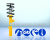Bilstein B12 Pro Kit - 46-259257